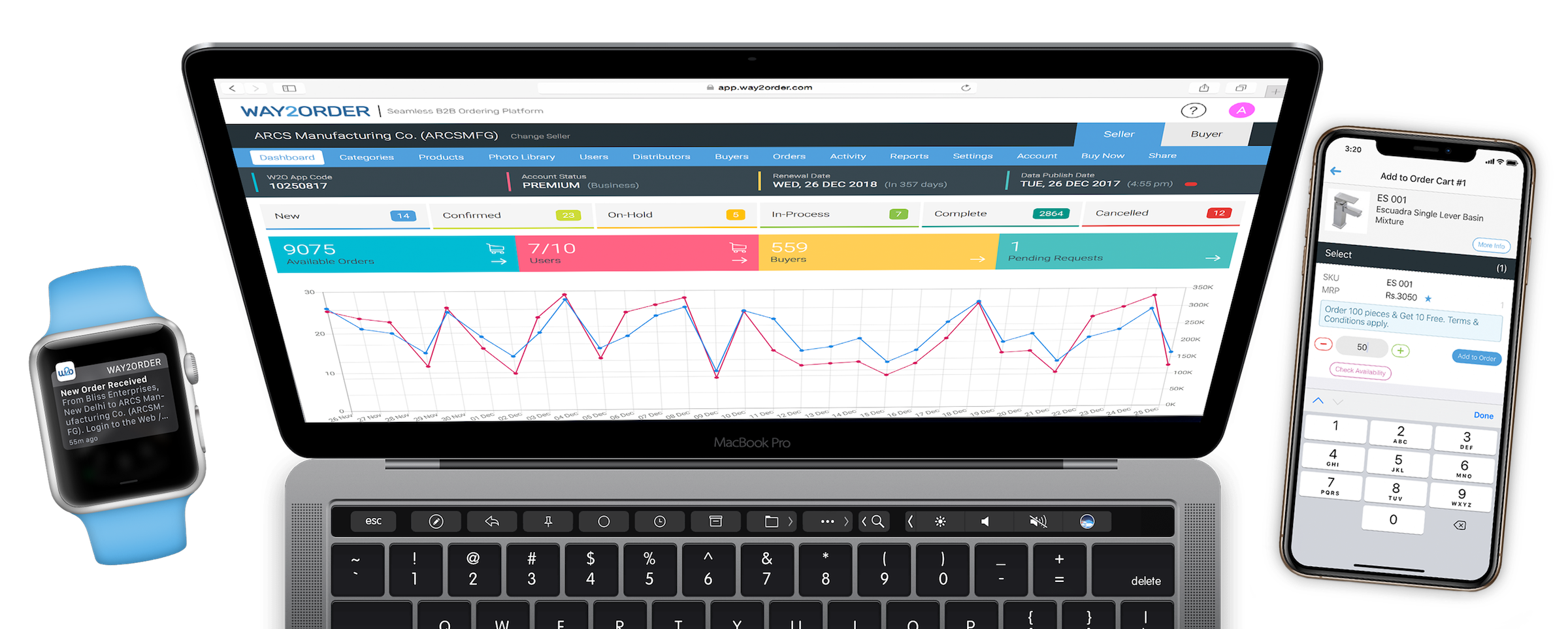 Way2Order - Seamless B2B Ordering Platform for Web & Mobile