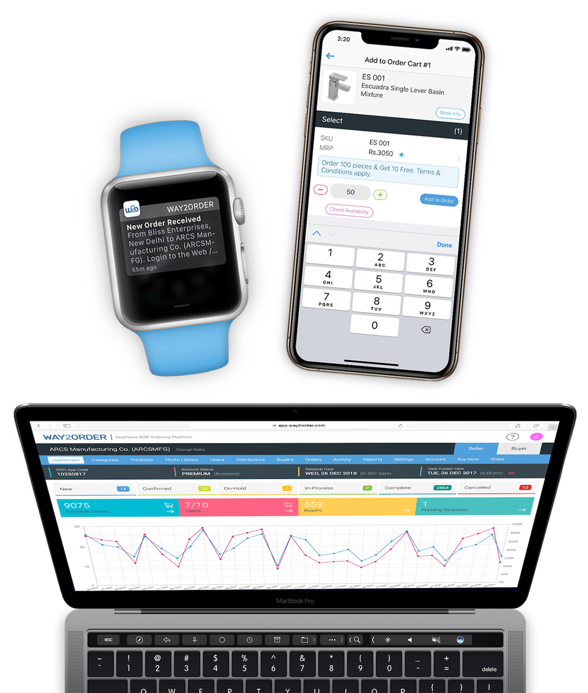 Way2Order - Seamless B2B Ordering Platform for Web & Mobile