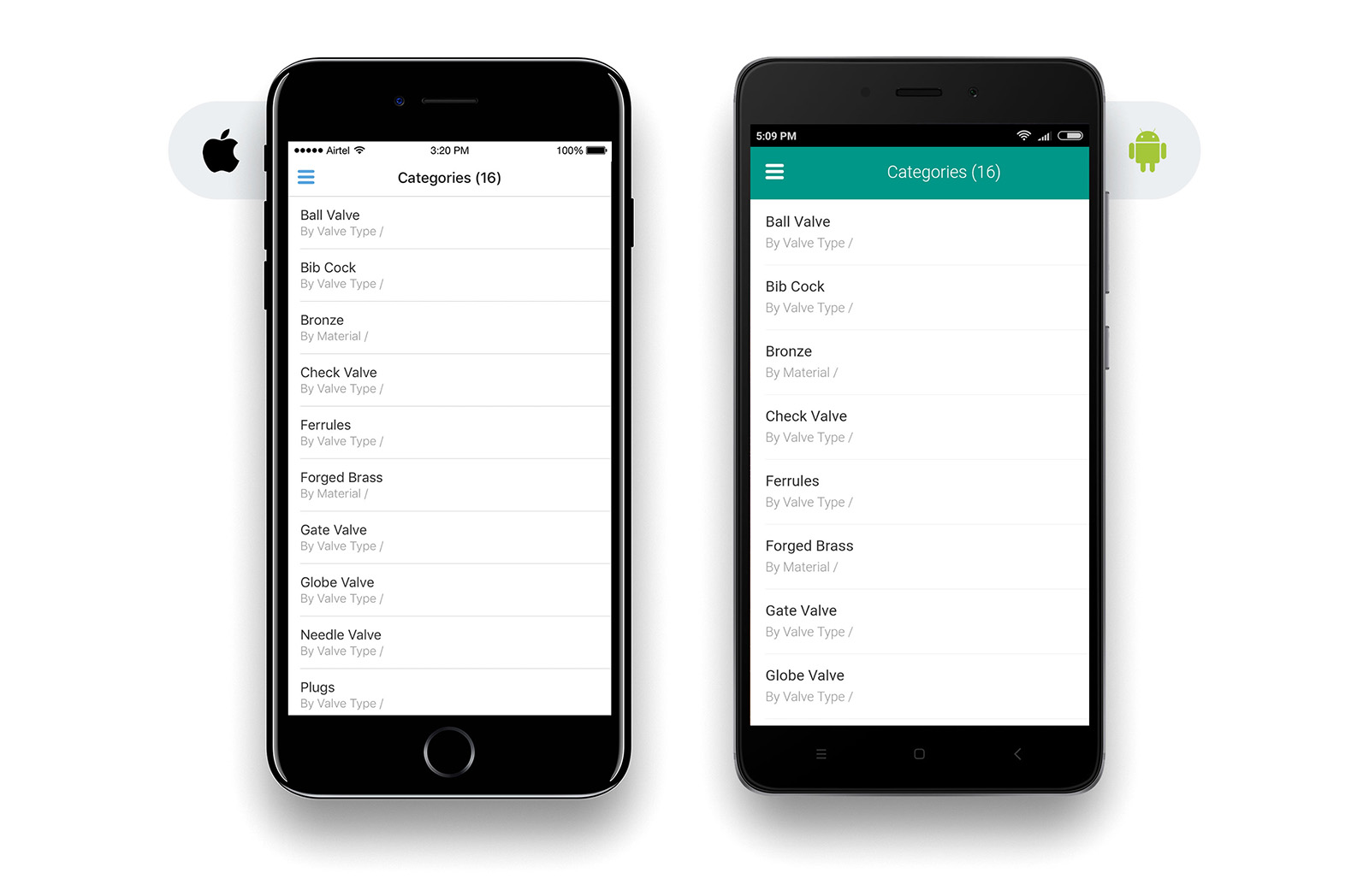 Way2Order App : Seamless B2B Ordering Platform
