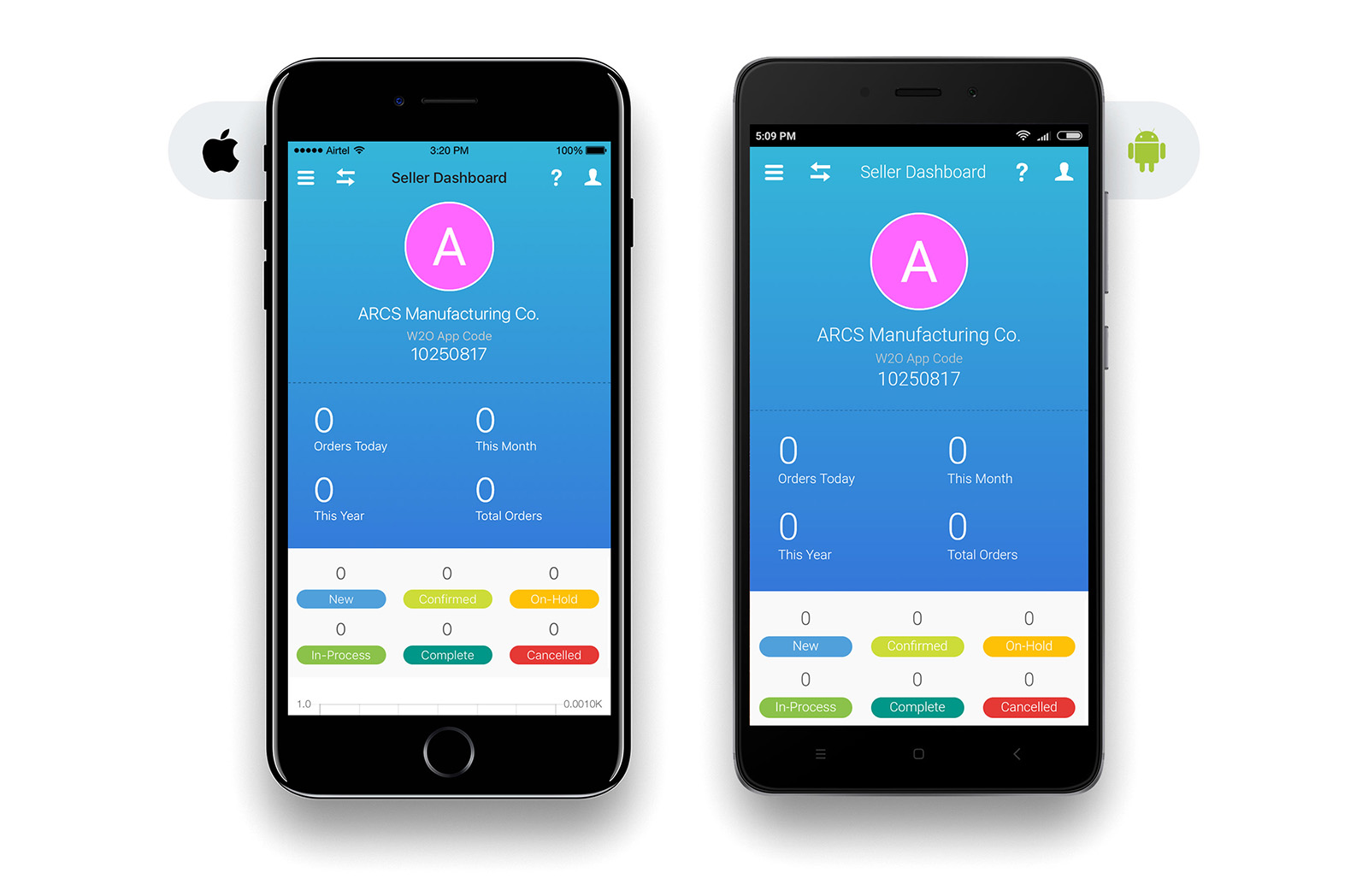 Way2Order App : Seamless B2B Ordering Platform