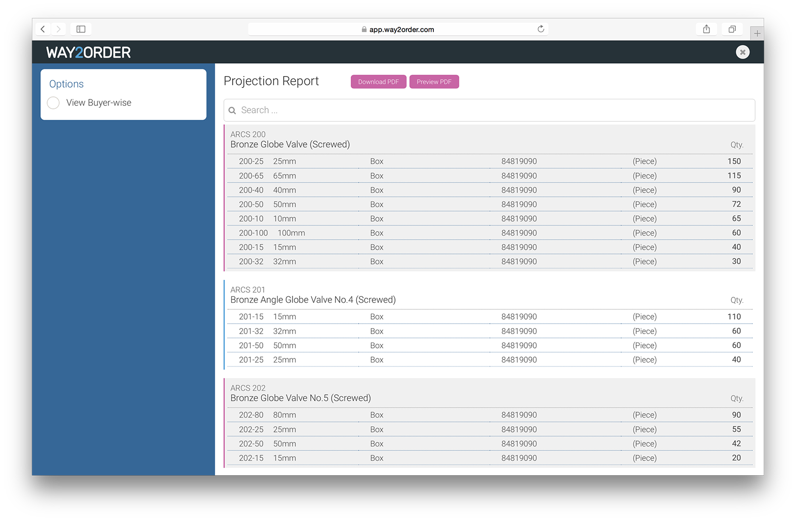 Way2Order B2B Ordering App : Projection Report